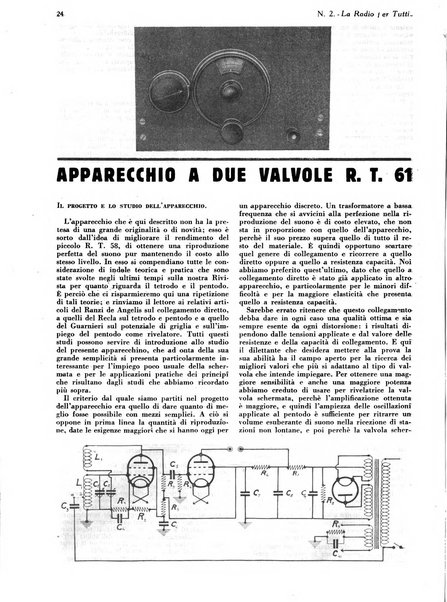 La radio per tutti rivista quindicinale di volgarizzazione radiotecnica, redatta e illustrata per esser compresa da tutti