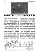 giornale/CUB0708936/1931/unico/00000086