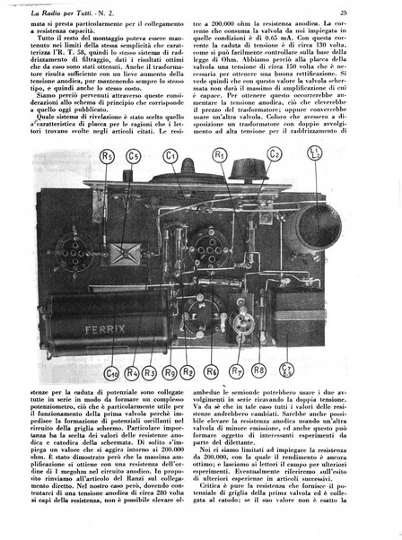 La radio per tutti rivista quindicinale di volgarizzazione radiotecnica, redatta e illustrata per esser compresa da tutti