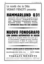 giornale/CUB0708936/1931/unico/00000110