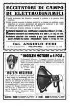 giornale/CUB0708936/1931/unico/00000113