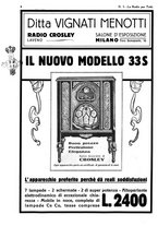 giornale/CUB0708936/1931/unico/00000120