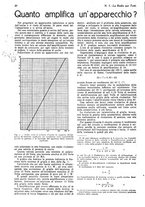 giornale/CUB0708936/1931/unico/00000136