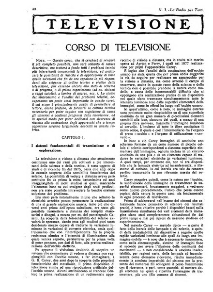 La radio per tutti rivista quindicinale di volgarizzazione radiotecnica, redatta e illustrata per esser compresa da tutti