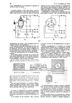 giornale/CUB0708936/1931/unico/00000156