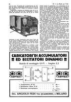 giornale/CUB0708936/1931/unico/00000160