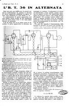 giornale/CUB0708936/1931/unico/00000197