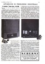 giornale/CUB0708936/1931/unico/00000209