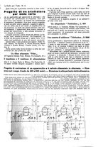giornale/CUB0708936/1931/unico/00000211