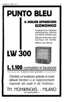 giornale/CUB0708936/1931/unico/00000213