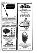 giornale/CUB0708936/1931/unico/00000215