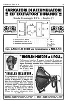 giornale/CUB0708936/1931/unico/00000217