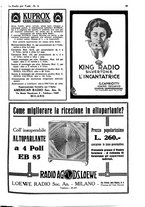 giornale/CUB0708936/1931/unico/00000221