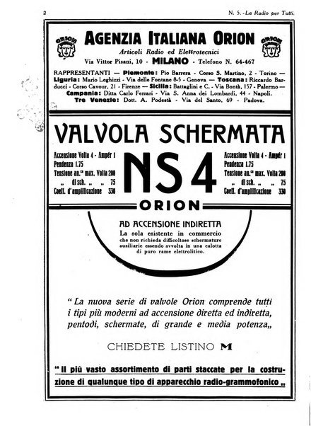 La radio per tutti rivista quindicinale di volgarizzazione radiotecnica, redatta e illustrata per esser compresa da tutti