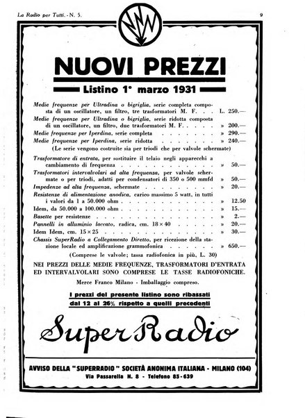 La radio per tutti rivista quindicinale di volgarizzazione radiotecnica, redatta e illustrata per esser compresa da tutti