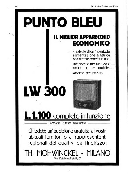 La radio per tutti rivista quindicinale di volgarizzazione radiotecnica, redatta e illustrata per esser compresa da tutti