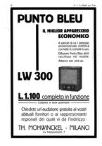 giornale/CUB0708936/1931/unico/00000248