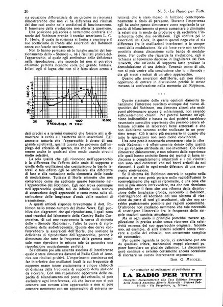 La radio per tutti rivista quindicinale di volgarizzazione radiotecnica, redatta e illustrata per esser compresa da tutti