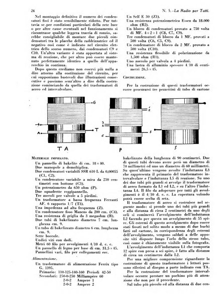 La radio per tutti rivista quindicinale di volgarizzazione radiotecnica, redatta e illustrata per esser compresa da tutti