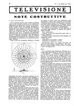 giornale/CUB0708936/1931/unico/00000262