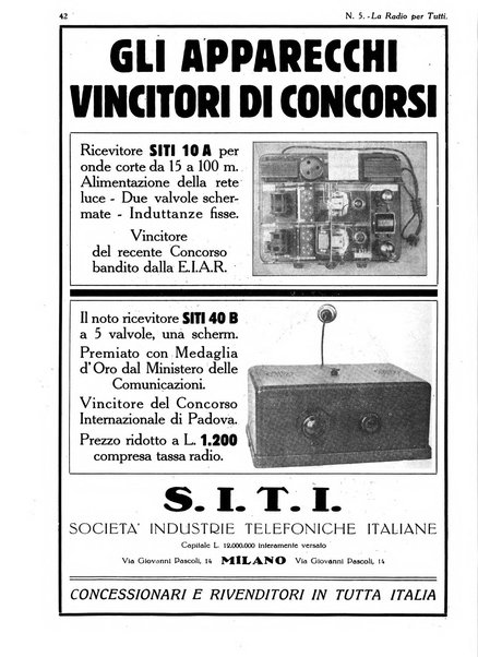 La radio per tutti rivista quindicinale di volgarizzazione radiotecnica, redatta e illustrata per esser compresa da tutti