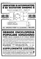 giornale/CUB0708936/1931/unico/00000283