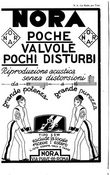 La radio per tutti rivista quindicinale di volgarizzazione radiotecnica, redatta e illustrata per esser compresa da tutti