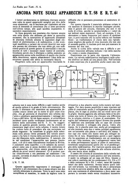 La radio per tutti rivista quindicinale di volgarizzazione radiotecnica, redatta e illustrata per esser compresa da tutti