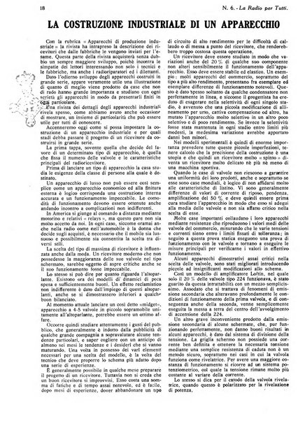 La radio per tutti rivista quindicinale di volgarizzazione radiotecnica, redatta e illustrata per esser compresa da tutti