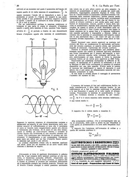 La radio per tutti rivista quindicinale di volgarizzazione radiotecnica, redatta e illustrata per esser compresa da tutti