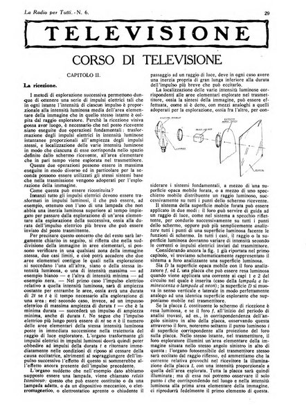 La radio per tutti rivista quindicinale di volgarizzazione radiotecnica, redatta e illustrata per esser compresa da tutti