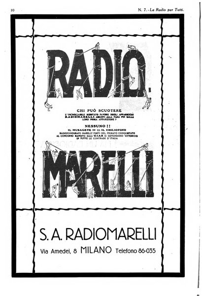 La radio per tutti rivista quindicinale di volgarizzazione radiotecnica, redatta e illustrata per esser compresa da tutti