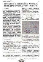 giornale/CUB0708936/1931/unico/00000365