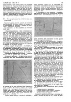giornale/CUB0708936/1931/unico/00000369