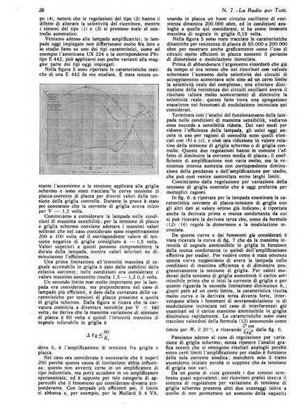 La radio per tutti rivista quindicinale di volgarizzazione radiotecnica, redatta e illustrata per esser compresa da tutti