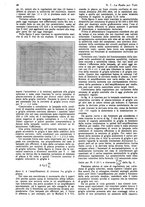 giornale/CUB0708936/1931/unico/00000370