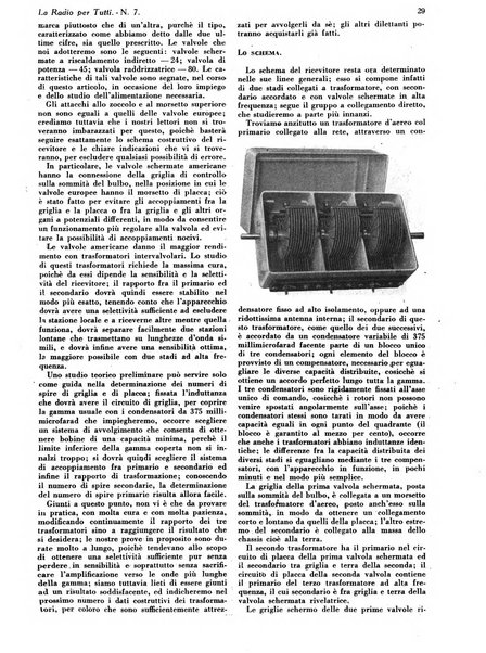 La radio per tutti rivista quindicinale di volgarizzazione radiotecnica, redatta e illustrata per esser compresa da tutti