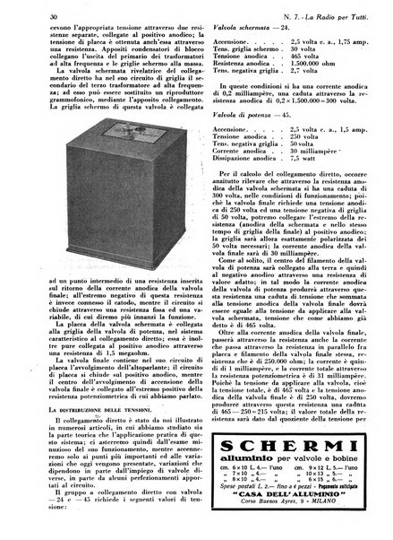 La radio per tutti rivista quindicinale di volgarizzazione radiotecnica, redatta e illustrata per esser compresa da tutti