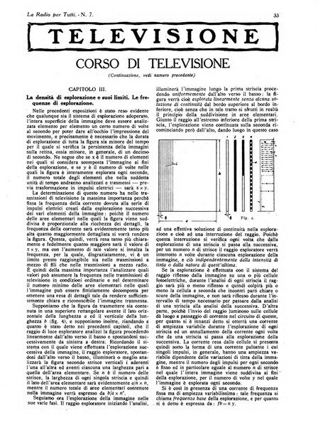 La radio per tutti rivista quindicinale di volgarizzazione radiotecnica, redatta e illustrata per esser compresa da tutti