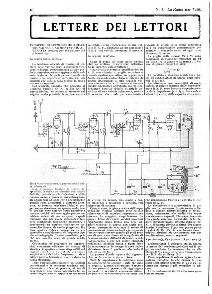 La radio per tutti rivista quindicinale di volgarizzazione radiotecnica, redatta e illustrata per esser compresa da tutti