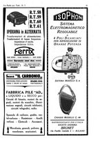 giornale/CUB0708936/1931/unico/00000385