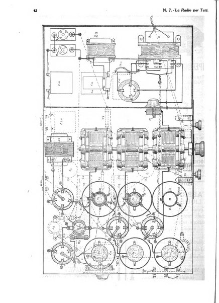 La radio per tutti rivista quindicinale di volgarizzazione radiotecnica, redatta e illustrata per esser compresa da tutti