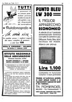 giornale/CUB0708936/1931/unico/00000387