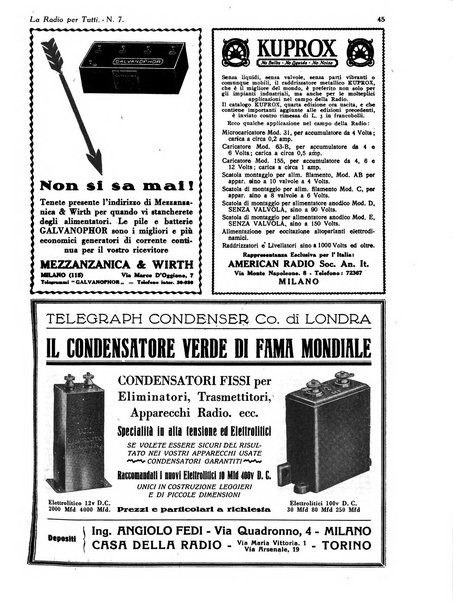 La radio per tutti rivista quindicinale di volgarizzazione radiotecnica, redatta e illustrata per esser compresa da tutti