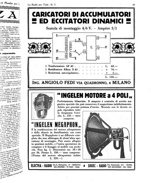 La radio per tutti rivista quindicinale di volgarizzazione radiotecnica, redatta e illustrata per esser compresa da tutti