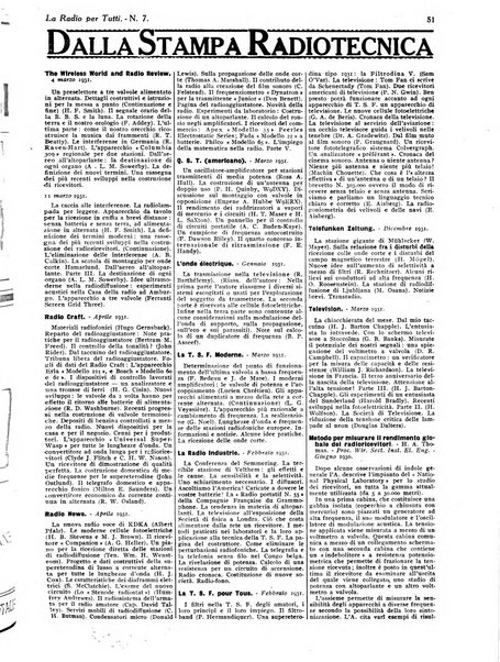 La radio per tutti rivista quindicinale di volgarizzazione radiotecnica, redatta e illustrata per esser compresa da tutti