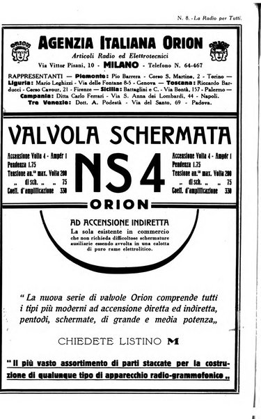 La radio per tutti rivista quindicinale di volgarizzazione radiotecnica, redatta e illustrata per esser compresa da tutti