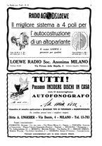 giornale/CUB0708936/1931/unico/00000409