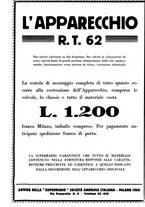 giornale/CUB0708936/1931/unico/00000413