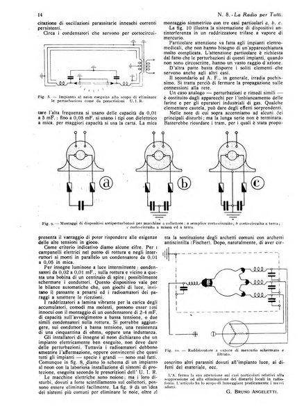 La radio per tutti rivista quindicinale di volgarizzazione radiotecnica, redatta e illustrata per esser compresa da tutti